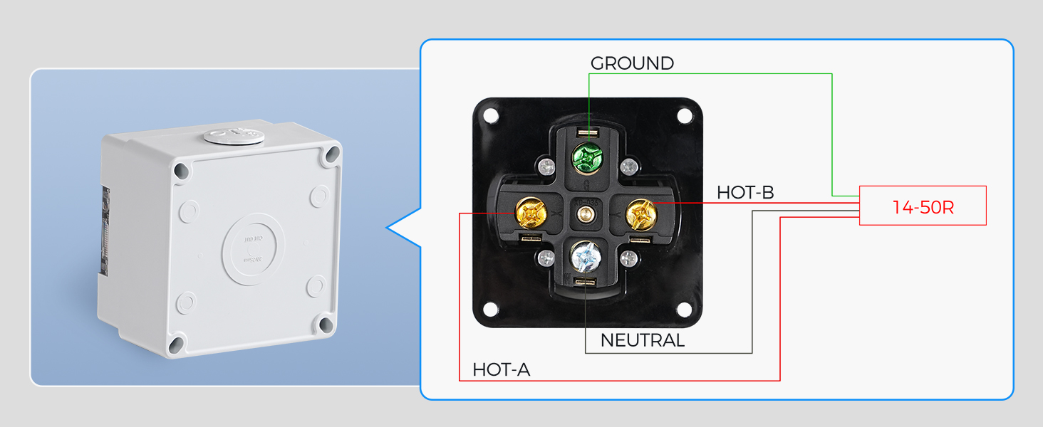 H01OB06 50 Amp RV Power Outlet Box