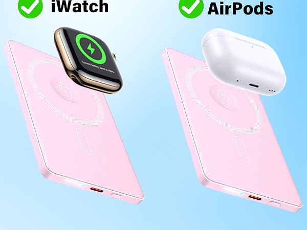 power pack powerbank external charger charging pack usb c type c fast charging