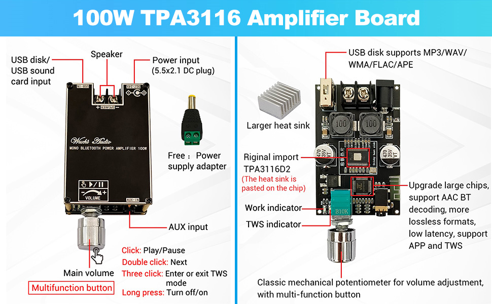 Amplifier Board