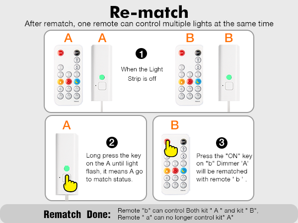 under counter lights