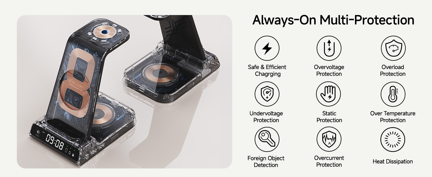 galaxy watch 8 charger