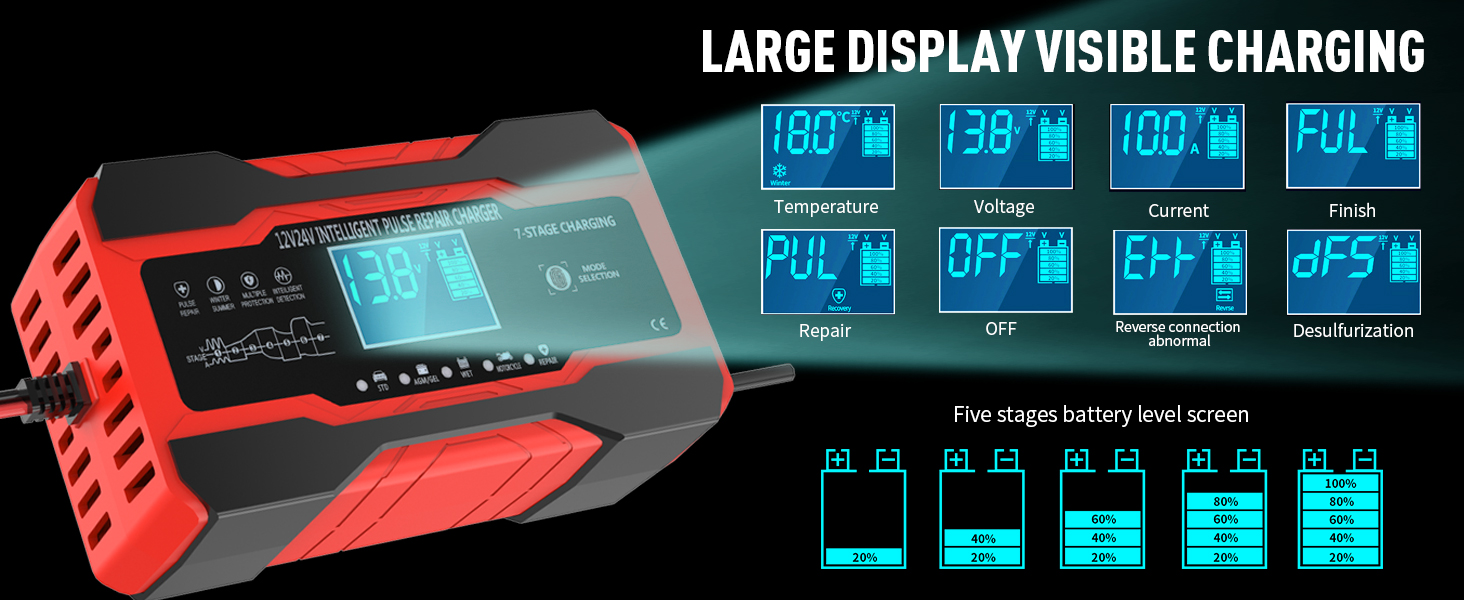 battery charger 12v automotive