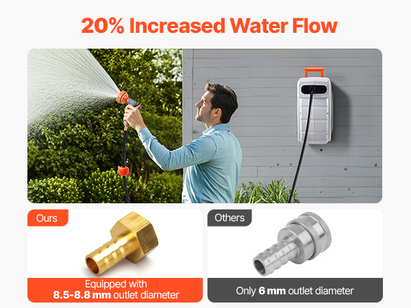 outdoor hose reel