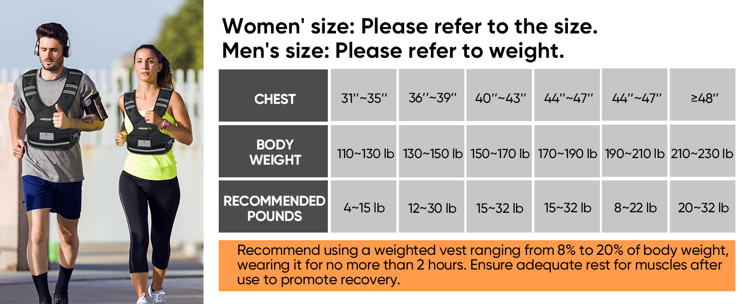 weighed vest iron sand