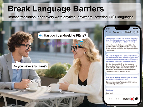 Real Time Translation