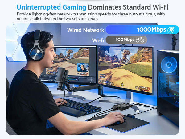 High Speed Ethermet Splitter 1 to 3