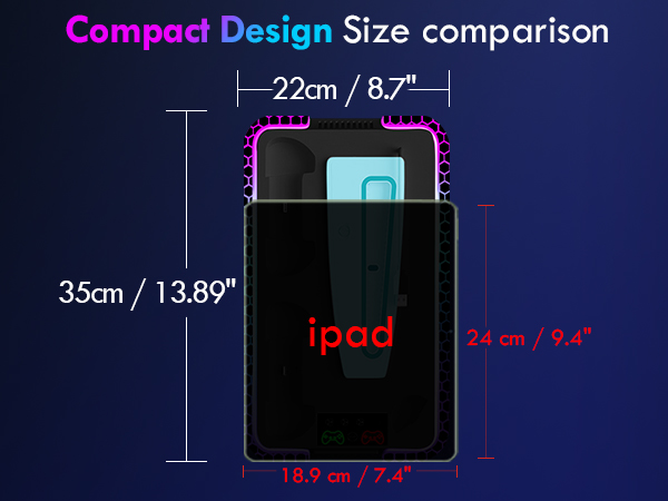 Compact Design Size comparison