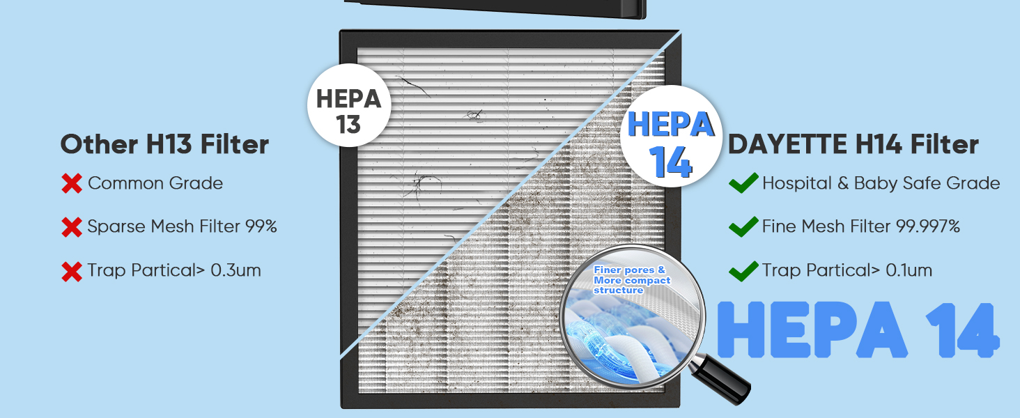 Heap 14 air purifier