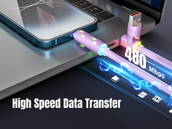 480Mbps Data Sync