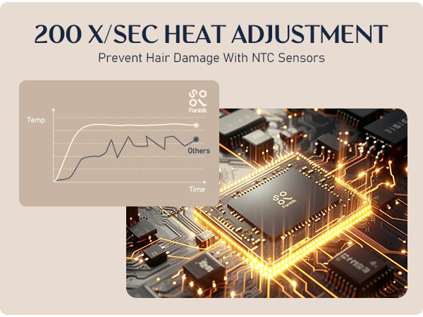 FanttikSolo I10 Apex Hair Straightener Brush