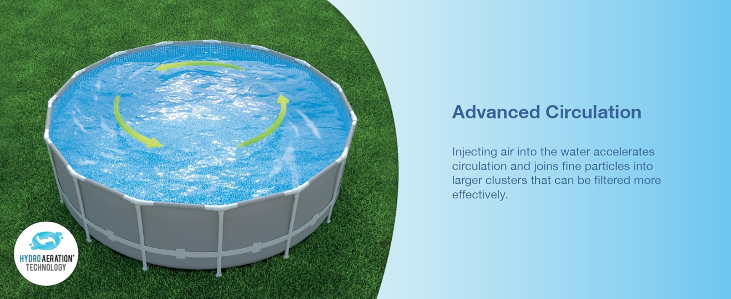 12ft x 30in Easy Set Up Inflatable Swimming Pool with Filter Pump