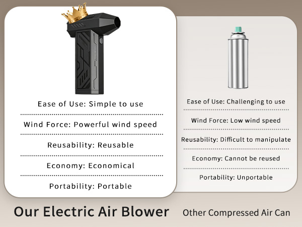 rechargeable air duster