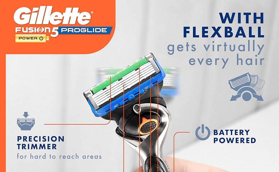 Gillette Fusion5 ProGlide Power razor is battery powered, gets virtually every hair with flexball