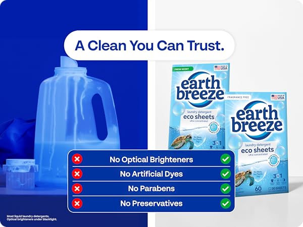 sheet detergent