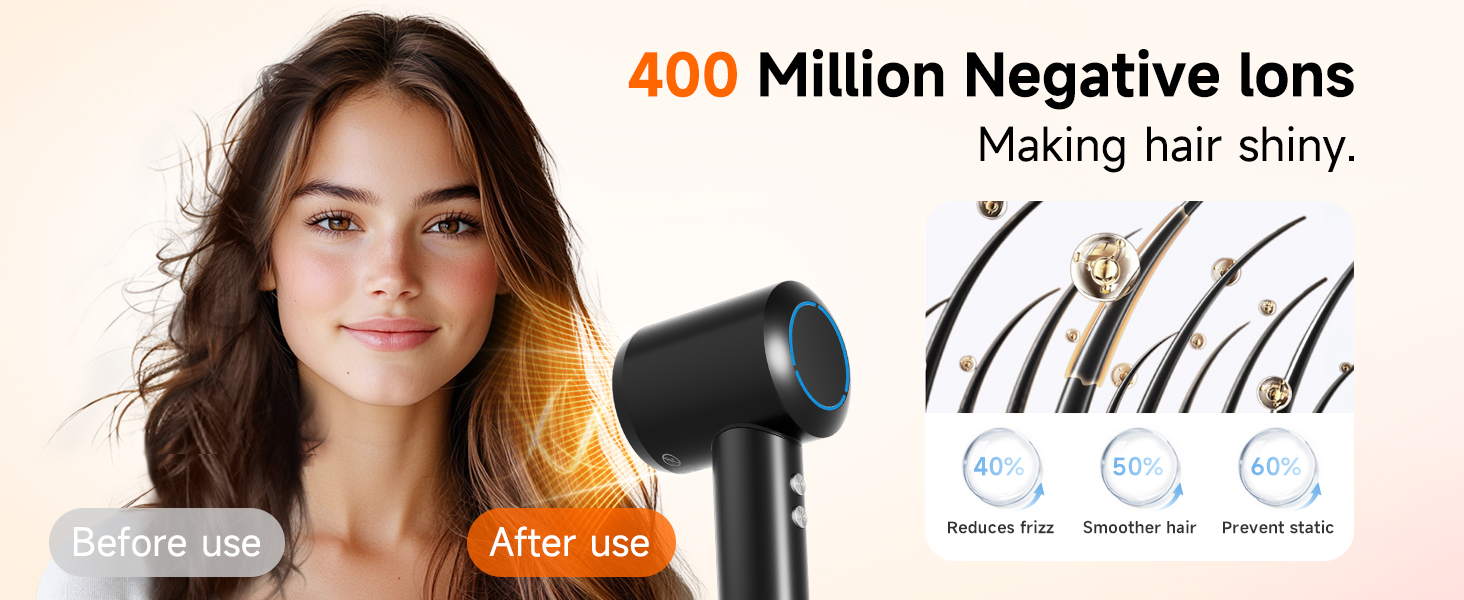 Black handheld hair dryer with blue accent. Product claims to emit 400 million negative ions for shinier hair. Diagram shows ion effect on hair cuticles.