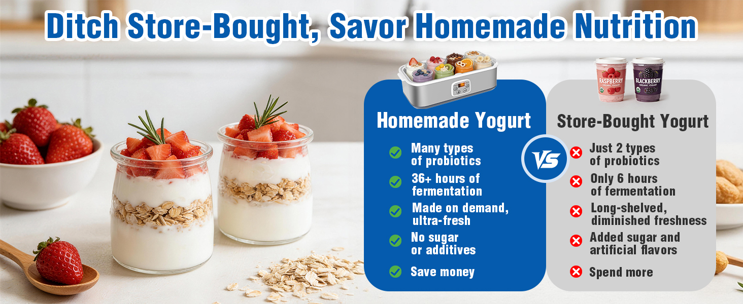 yogurt bowls