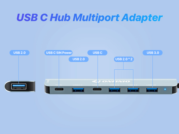 usb c hub