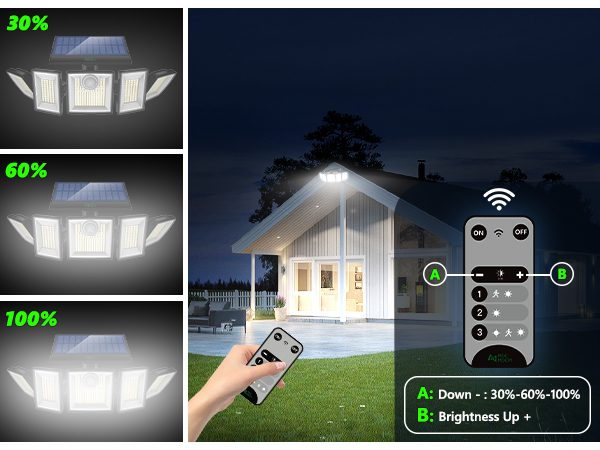 MDCMDCM Solar Flood Lights Outdoor Waterproof Motion Sensor – Solar Security Lights with Remote