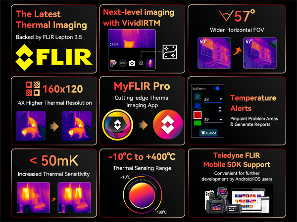 BL9000 Pro 5G rugged smartphone with thermal imaging