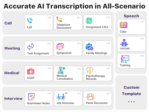 Professional Templates