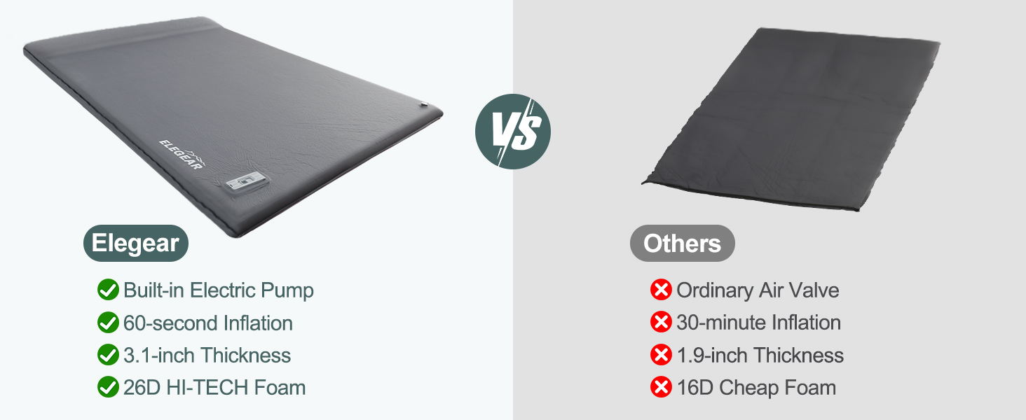 double foam sleeping pad