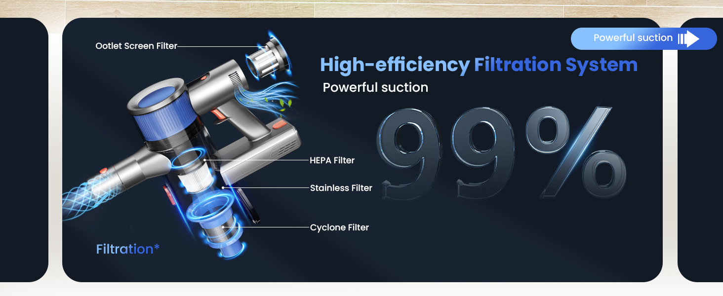 Stick Vacuum Cleaners for Home