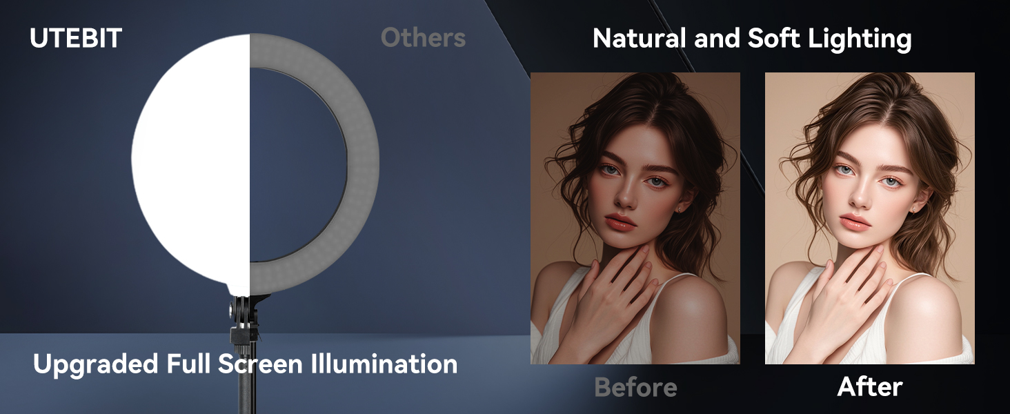 Upgraded Full Screen Illumination