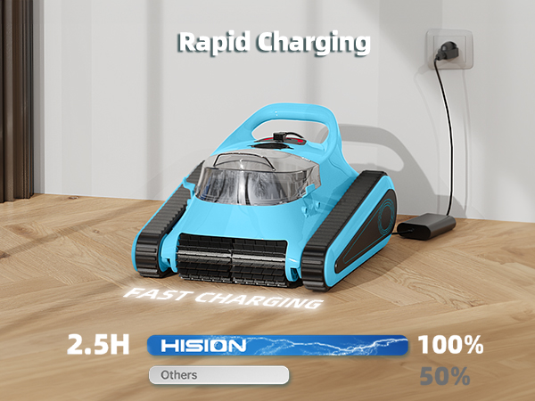 Rapid Charging