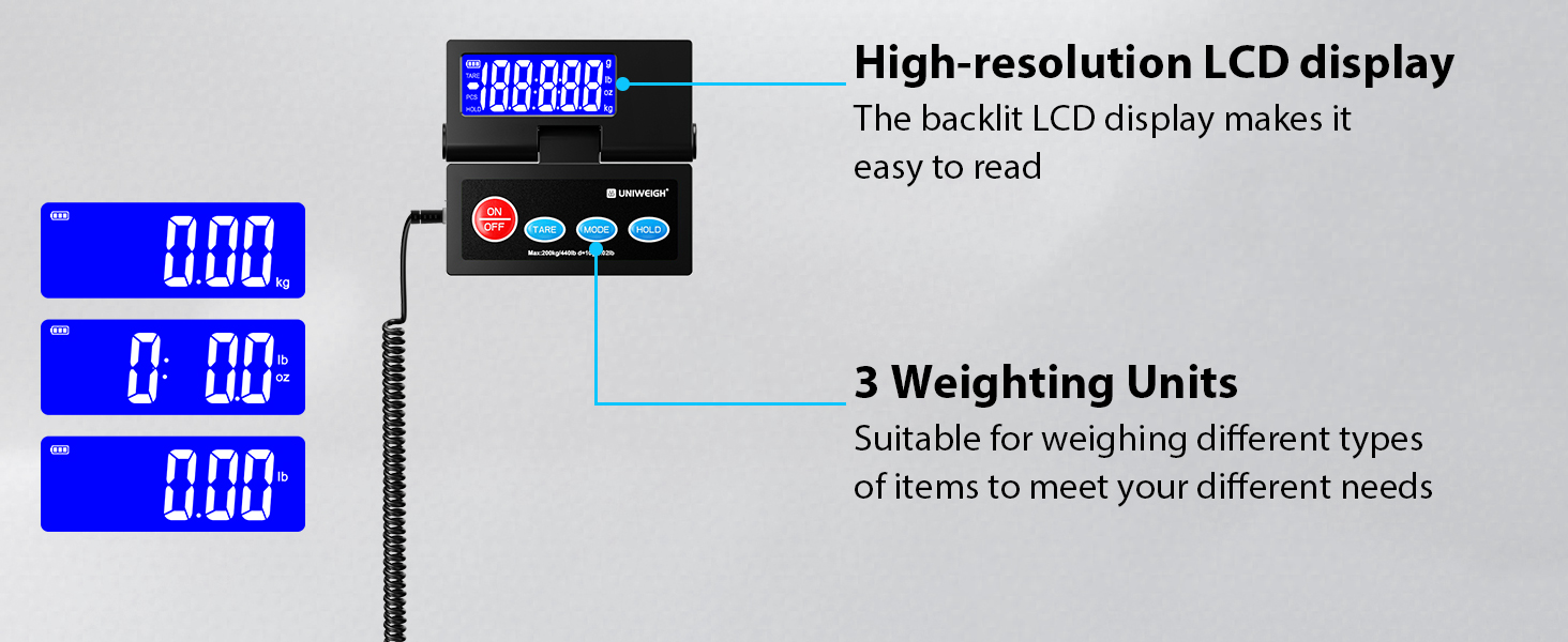 Scale for Packages