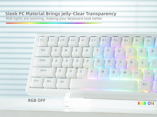Pink Jelly Keycaps, Mechanical Keyboard for keycaps Set
