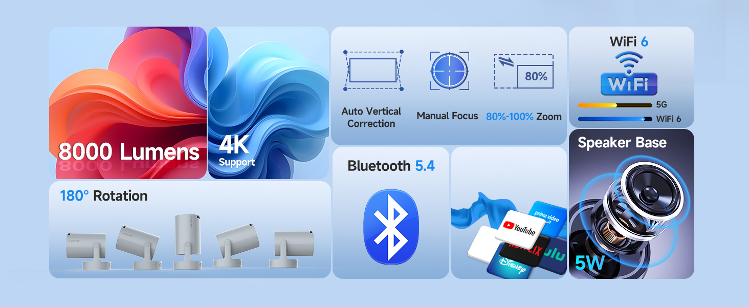 4k projector 8000lumens projector with wifi and bluetooth