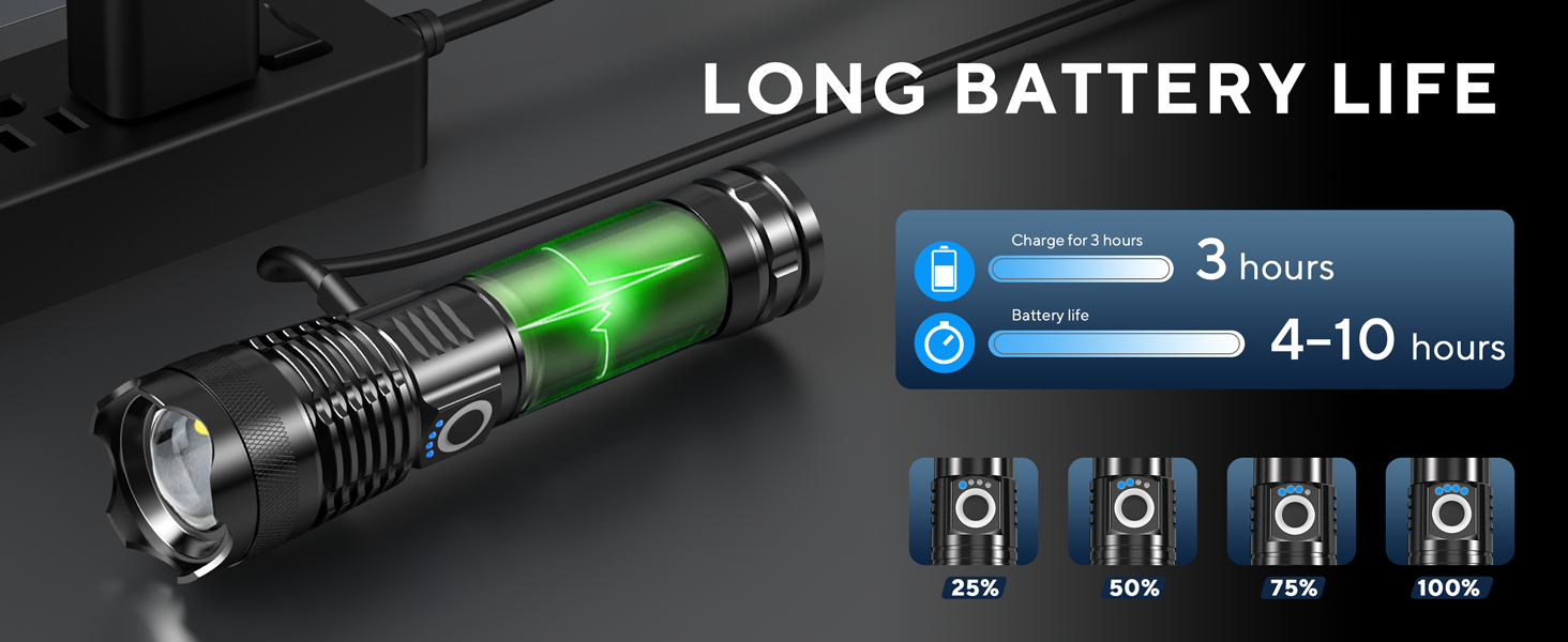 powerful flashlight