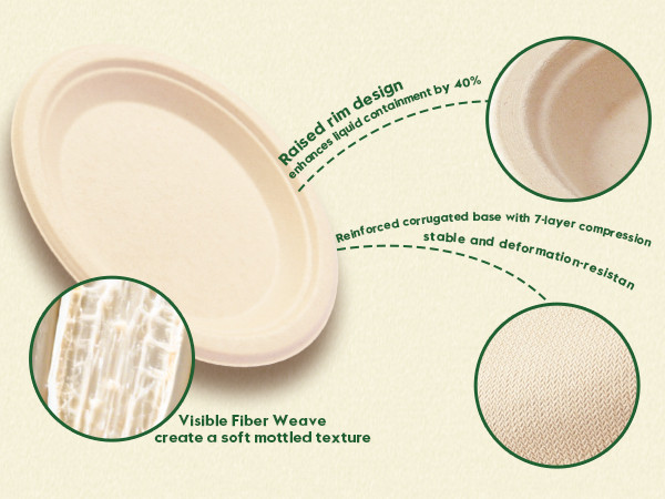 brown paper plates Compostable