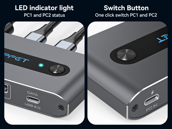 Two views of a gray electronic device with USB ports, LED indicator light, and switch button for PC1 and PC2 status control.