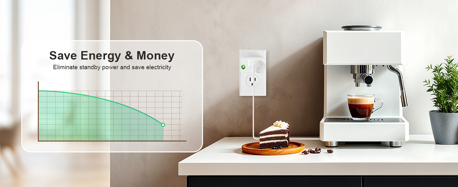 wireless outlet with remote