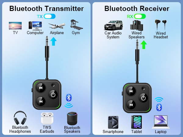 travel essentials for flying