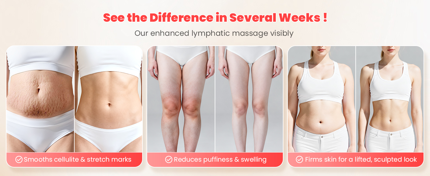 Anti Cellulite Massage Tool