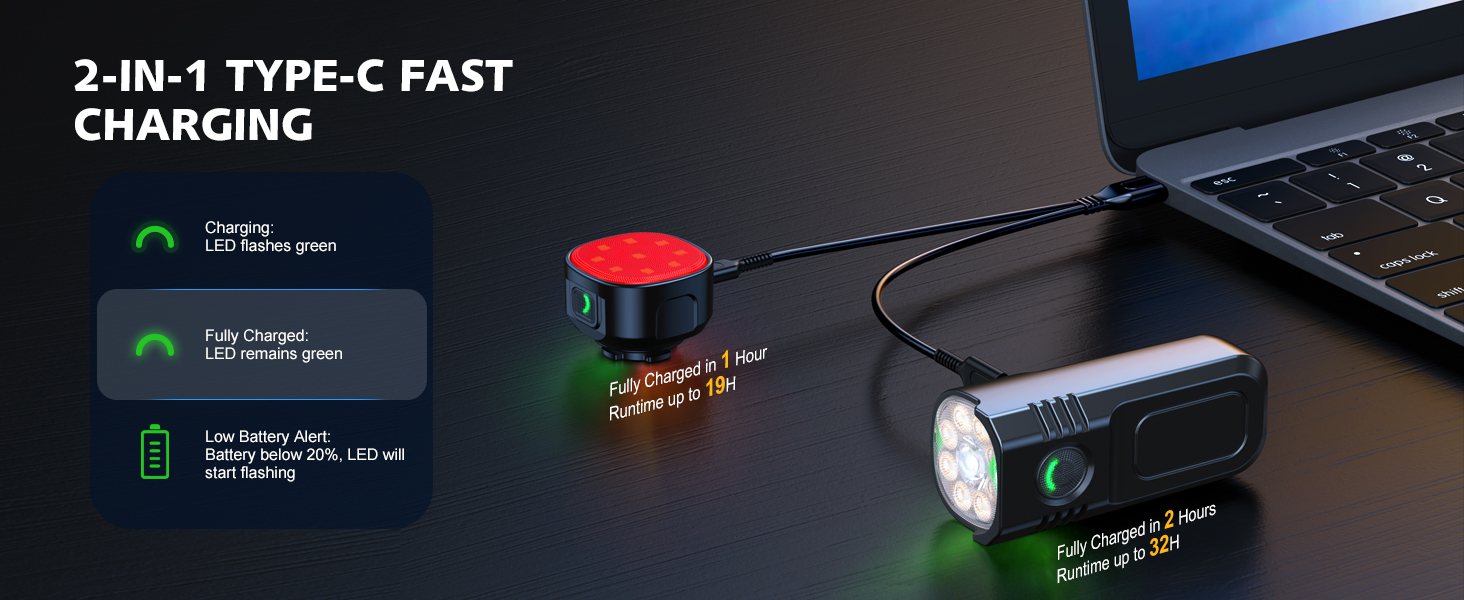 bike headlight and tail light set