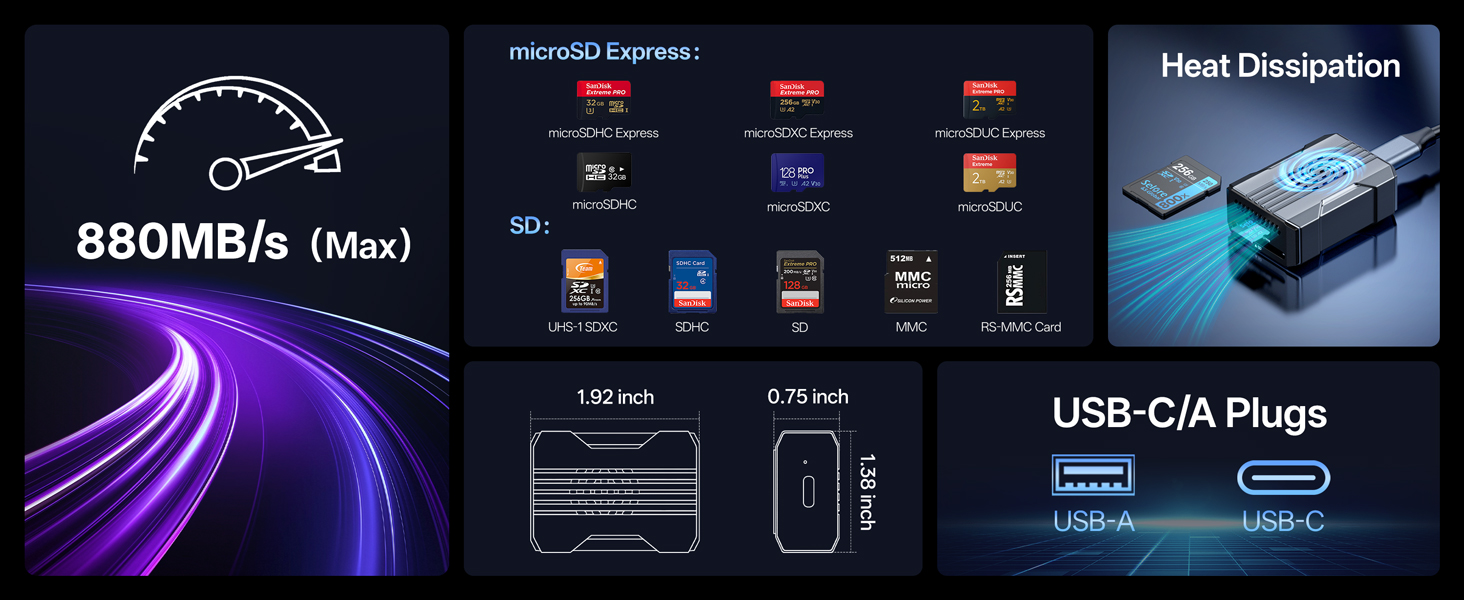 sd card reader for iphone