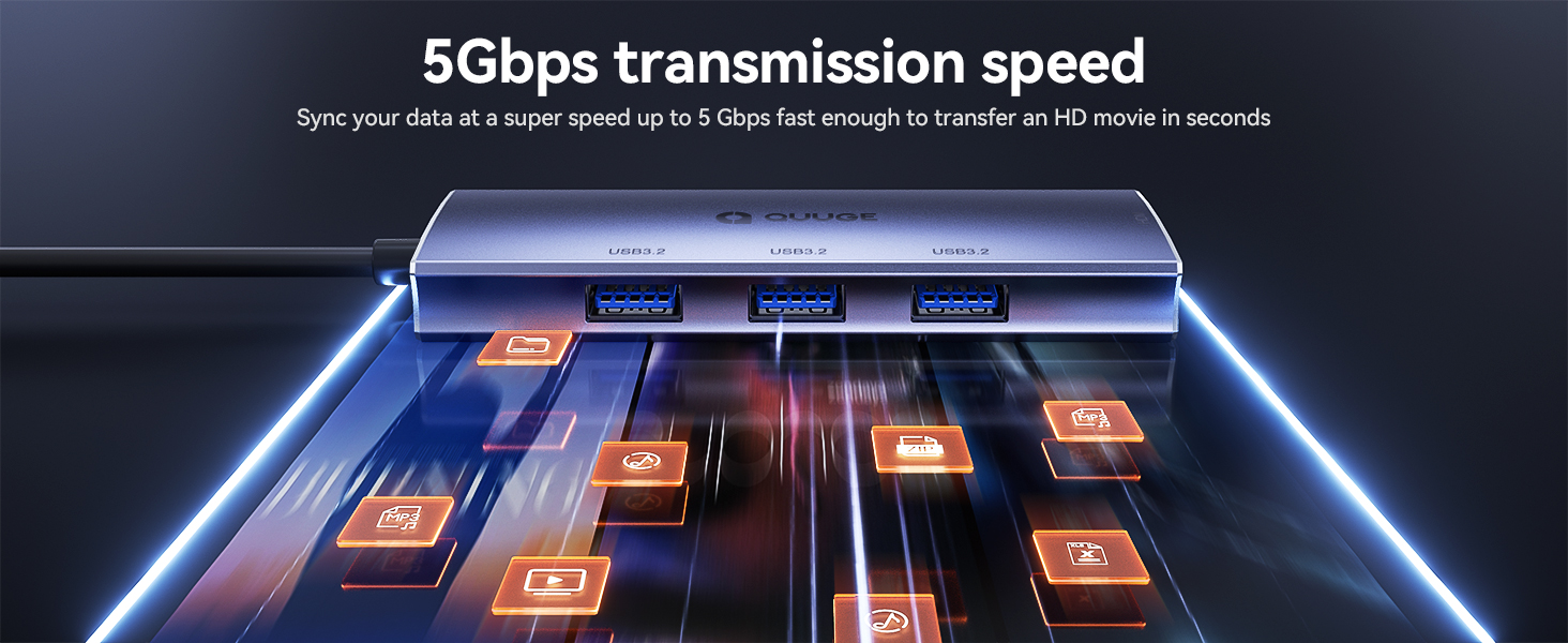 USB C to HDMl Multiport Adapter