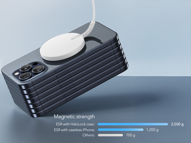 Stronger Magnetic Lock