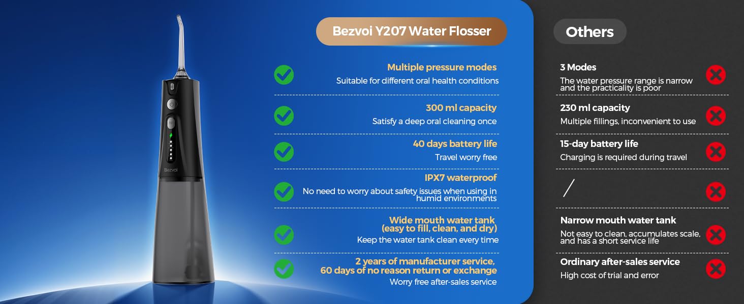 water flosser