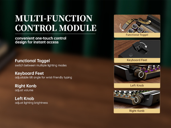 Retro detail designs for different functions