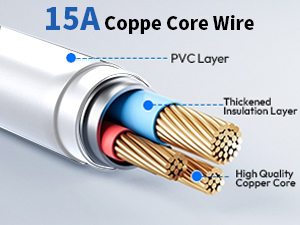High-quality Copper Core Wire