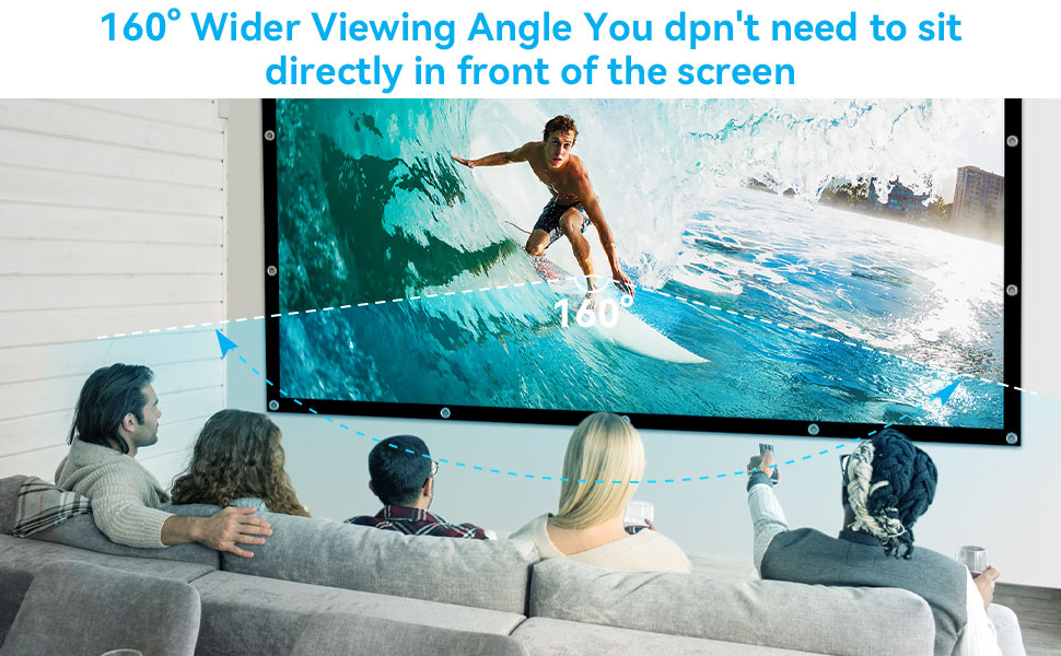 160° Wider Viewing Angle