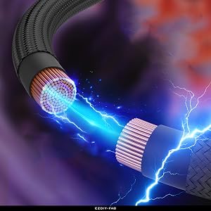wire