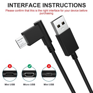 interface instructions