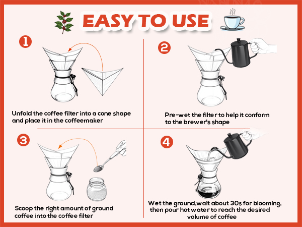 coffee paper filters 