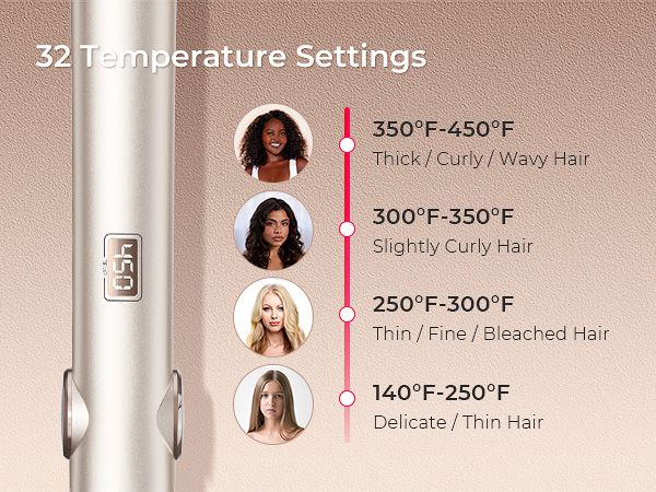 TYMO Flat Iron Hair Straightener