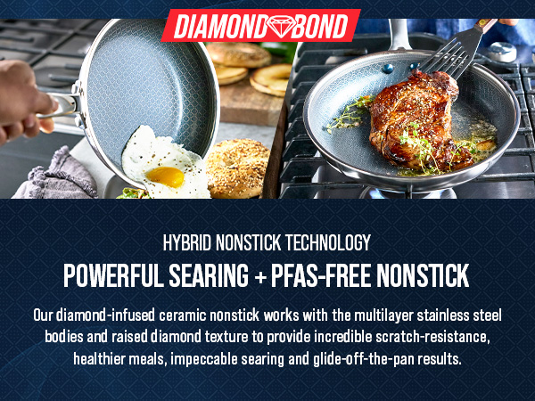 Blue Diamond, Diamond Bond, Nonstick Cookware, Toxin-free, Hybrid cookware